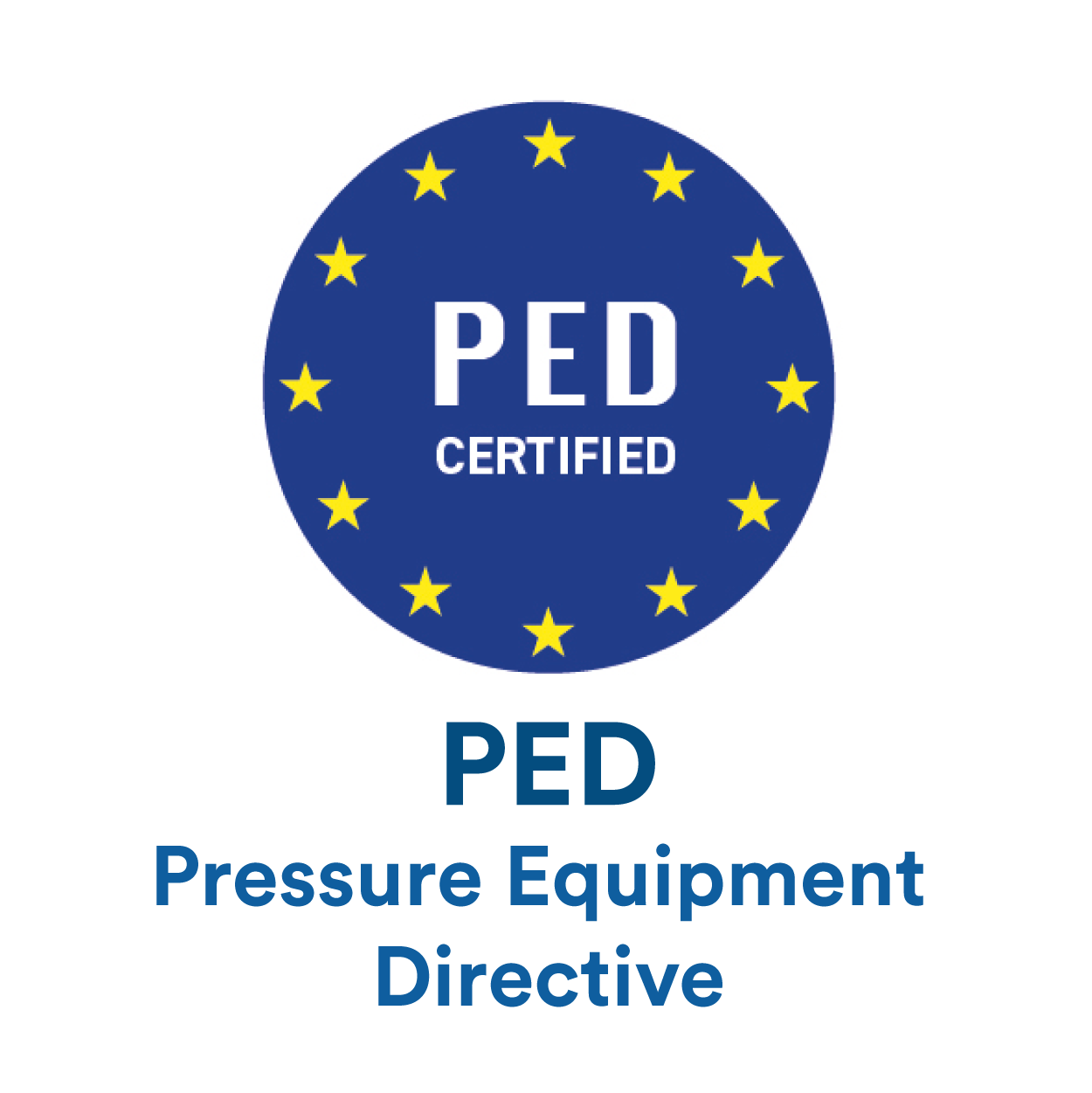 PED certificate